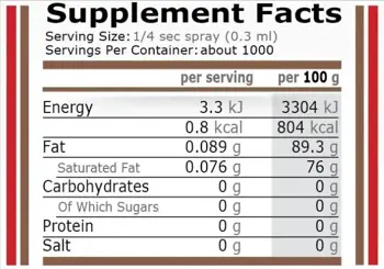 Pure Nutrition Coconut Oil Spray Кокосов Спрей за Готвене - 250 мл