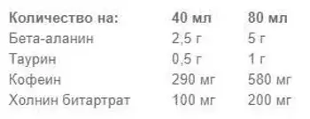 6PAK Nutrition Craze Shot Енергиен Бустър Шот - 12 шота x 80 мл, 24 дози