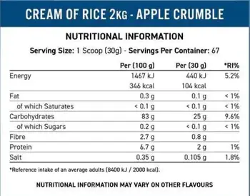 Оризов Крем / Cream of Rice | Easy Digesting & Great Tasting Complex Carbohydrates