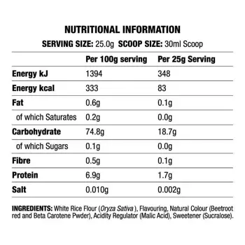 Cream of Rice | Rice Meal