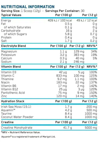 Creatine + Hydration | with Electrolytes & Vitaminsг