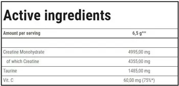 Trec Nutrition Creatine Micronized 200 Mesh + Taurine За сила и издръжливост