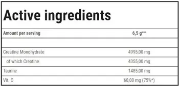 Trec Nutrition Creatine Micronized 200 Mesh + Taurine Висококачествен Креатин Монохидрат на прах