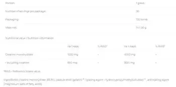 6PAK Nutrition Creatine Monohydrate Caps Креатин Монохидрат - 120 капсули, 30 дози