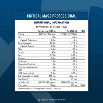 Applied Nutrition Critical Mass Professional Гейнър за покачване на чиста мускулна маса