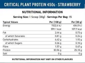 Applied Nutrition Critical Plant Protein Растителен протеин за мускулен растеж и възстановяване