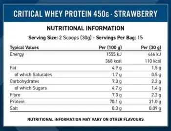 Applied Nutrition Critical Whey Advanced Protein Blend Протеинова смес за мускулен растеж и възстановяване
