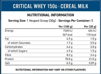 Applied Nutrition Critical Whey Advanced Protein Blend Протеинова матрица