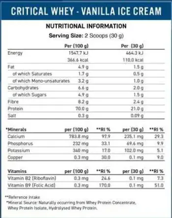 Applied Nutrition Critical Whey Advanced Protein Blend Протеинова Матрица 2000 грама