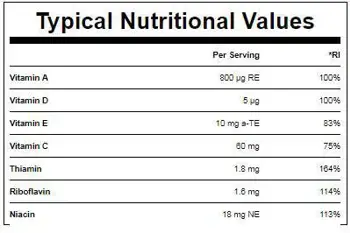 MyProtein Daily Multivitamin Дневни Mултивитамини