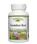 Dandelion Root 425 mg 90 капсули - Глухарче (корен)