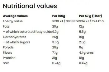 Born Winner Deluxe 31% High Protein Bar - Peanut & Caramel Протеинов бар с фъстъци и карамел