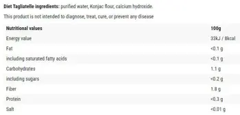Cheat Meal Diet Tagliatelle Keto Friendly Konjac Паста Талиатели Конджак Глюкоманан - 300 грама