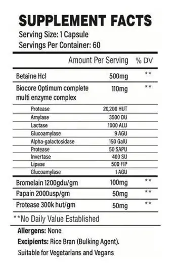 Digest Pharma Pro