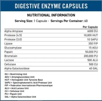 Комплекс от Ензими / Digestive Enzyme Complex