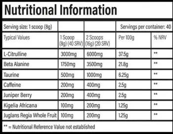 DNFM | Mega Stim Pre-Workout