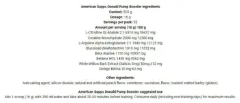 Donald Pump | Make Your Pump Great Again