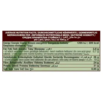 Dragon Superfoods Коприва на Прах - 150 грама, 30 дози