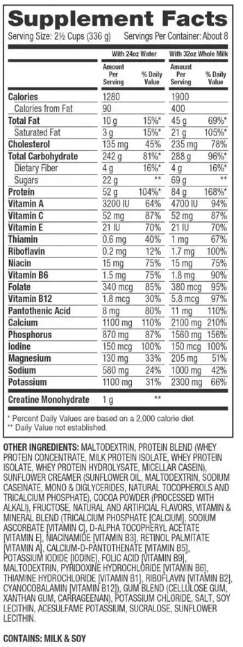 Dymatize Super Mass Gainer with Creapure Гейнър - 2943 грама, 8 дози