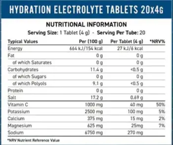 Ефервесцентни Електролитни Таблетки/ Effervescent Electrolyte Tablets