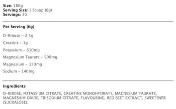 Electrolyte+