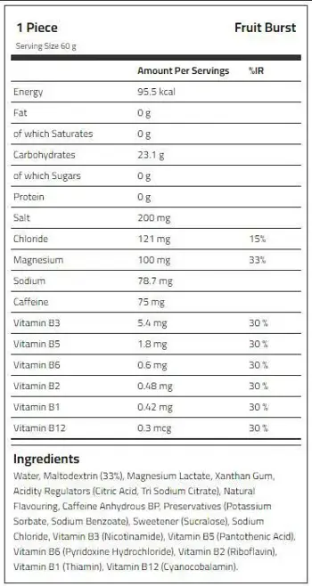 Applied Nutrition Endurance Sprint Isotonic Energy Gel + Caffeine За бърза енергия и фокус