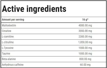 Energy Fuel | Supercharged Training