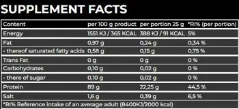 Epic Juice Clear Whey