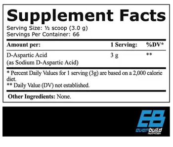 EVERBUILD DAA - D-Aspartic Acid 3000 мг Д-Аспарагинова Киселина на Прах - 200 грама, 66 дози