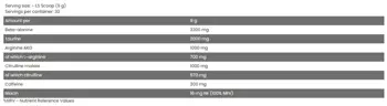 FA Nutrition CORE Pump Energizer Азотен Бустър - 270 грама, 30 дози