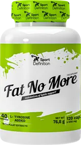 Fat No More