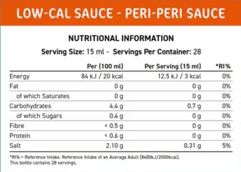 Applied Nutrition Fit Cuisine Low-Cal Sauce Peri-Peri Пикантен сос без калории