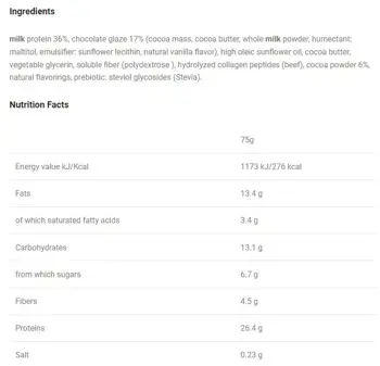 FIT SPO MAXX Protein Bar Кутия 12 броя