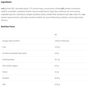 FIT SPO PRO Series Protein Bar Кутия с протеинови барове х 12 броя