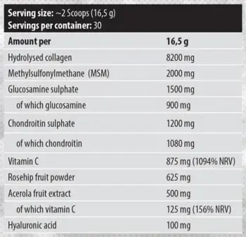 FA Nutrition Flex Support Hydrolyzed Collagen Peptides + Glucosamine, Chondroitin, MSM, Hyaluronic Acid Ставен Комплекс - 495 грама, 30 дози