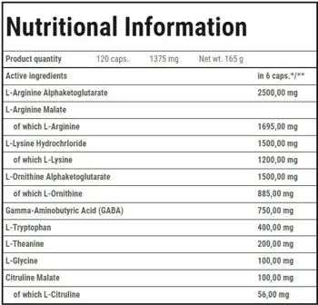 Trec Nutrition GH UP Growth Hormone Night Formula за нощно възстановяване