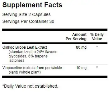 Ginkgo with Vinpocetine (Гинко Билоба + Зеленика екстракт) 40 мг - 60 капсули, 30 дози