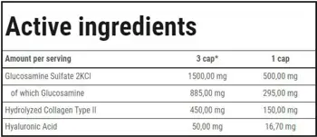 Trec Nutrition Glucosamine Sport Complex За здрави стави и сухожилия