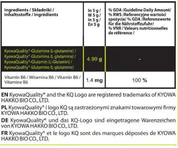 Hiro.Lab Glutamine Powder Глутамин на прах за възстановяване и имунитет