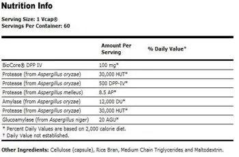 NOW Foods Gluten Digest Enzymes Ензимна Формула - 60 веге капсули, 60 дози