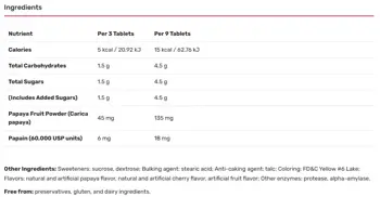 GNC Natural Brand™ Папая Ензими - 240 таблетки за дъвчене, 80 дози