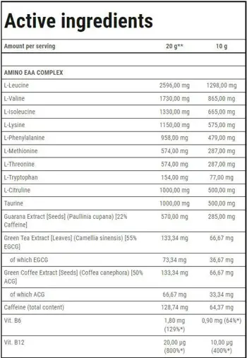 Trec Nutrition Gold Core Amino EAA Essential Amino Acids за енергия и възстановяване