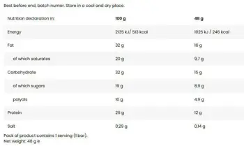 Kevin Levrone GOLD DeLuxe Protein Bar Протеинов Бар - 12 протеинови бара x 48 грама, 12 дози