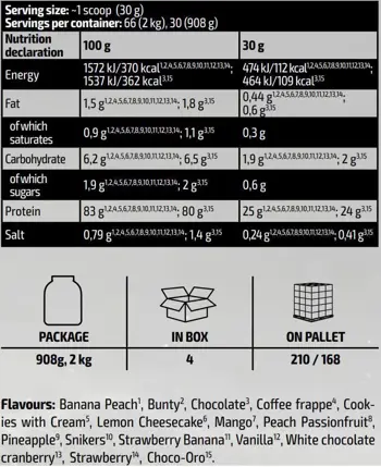 Gold Iso Whey Protein Isolate 2000 грама, 66 дози