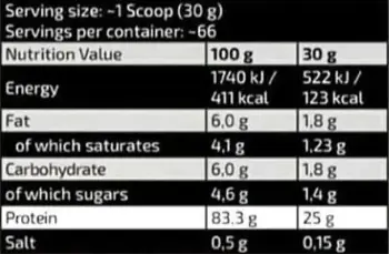 Gold Line | Gold Whey 83% Old Version