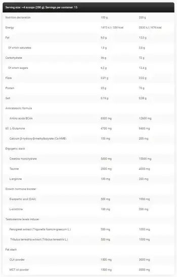 Kevin Levrone Gold Line Lean Mass Високопротеинов Гейнър