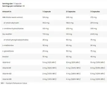 Kevin Levrone Gold Liver Support Detox & Cleanse Формула в Подкрепа на Черния Дроб - 90 капсули, 30 дози