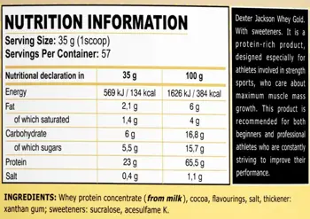 Gold Series | Gold Whey Protein Blend