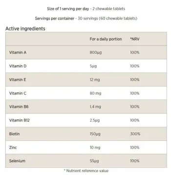 MyProtein Hair, Skin & Nails Gummies Формула за Коса, Кожа и Нокти - 60 желирани бонбони, 30 дози