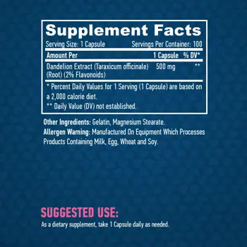 HAYA LABS Dandelion Root Extract (2% Flavonoids) 500 мг Екстракт от Корен на Глухарче - 100 капсули, 100 дози